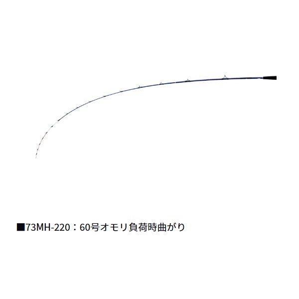 24極鋭 MG